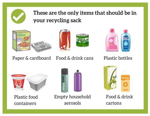 Recycling: Dos and Don’ts